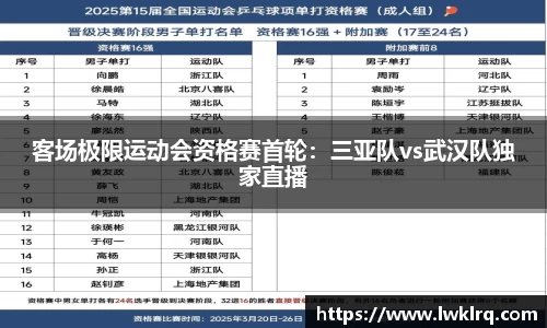客场极限运动会资格赛首轮：三亚队vs武汉队独家直播